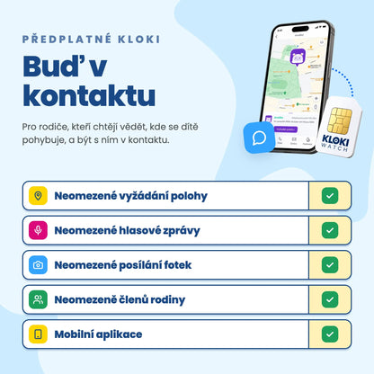 Předplatné KLOKI – Buď v kontaktu, co obsahuje