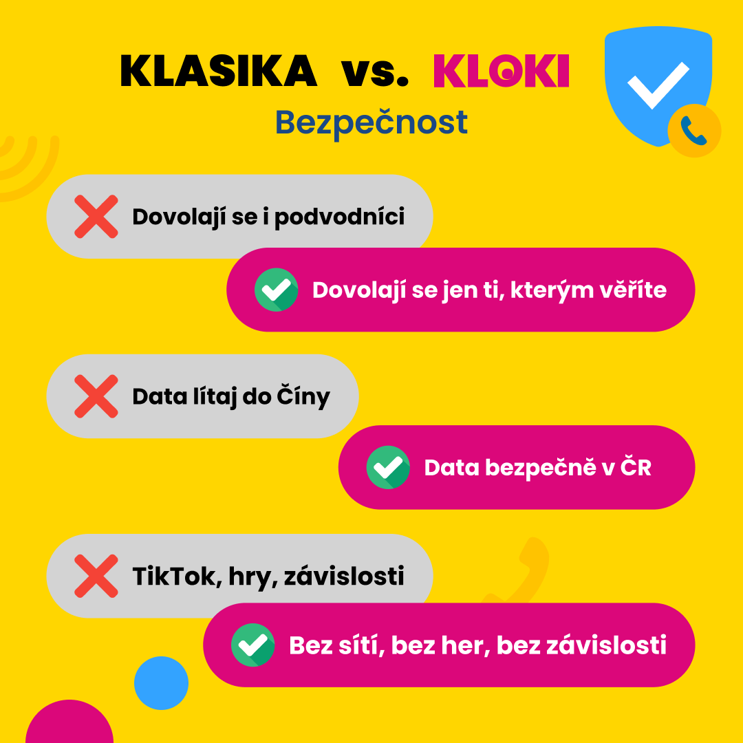 Kinderen GPS-oproephorloge KLOKI - Blauw