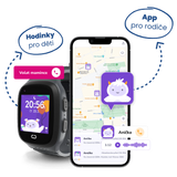 Chytré dětské hodinky KLOKI v černé barvě zobrazující čas a kreslenou postavičku yettiho. Vedle hodinek je smartphone s otevřenou aplikací KLOKI pro rodiče, zobrazující mapu s polohou dítěte, hlasovou zprávu a možnost volání. Textové popisky ‘Hodinky pro děti’ a ‘App pro rodiče’ propojují oba zařízení.