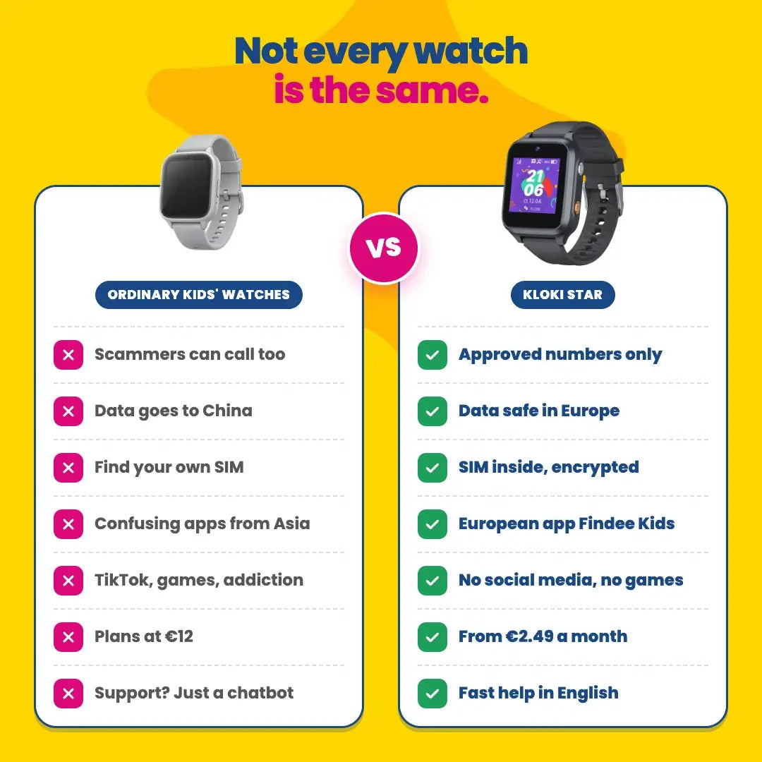 KLOKI Star vs ordinary kids' watches – comparison
