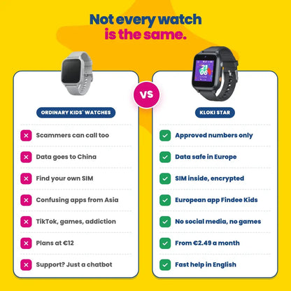 KLOKI Star vs ordinary kids' watches – comparison