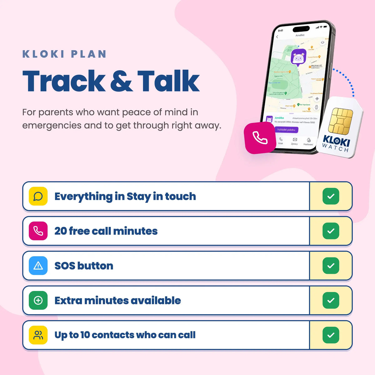KLOKI plan – Track & Talk, what's included
