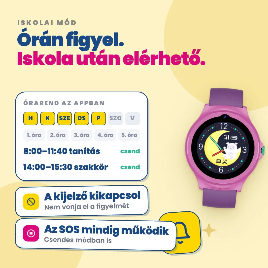KLOKI Moon gyerek GPS-hívóóra - Kék