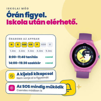 KLOKI Moon gyerek GPS-hívóóra - Kék