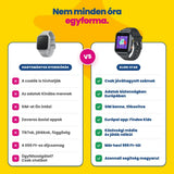 KLOKI Star vs. hagyományos gyerekórák – összehasonlítás