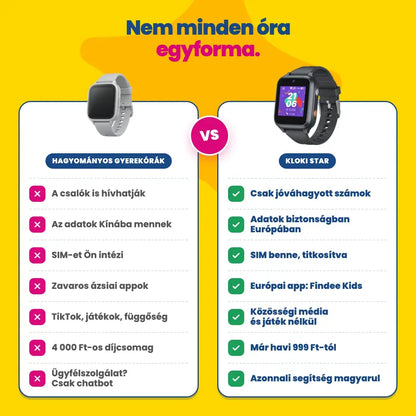 KLOKI Star vs. hagyományos gyerekórák – összehasonlítás