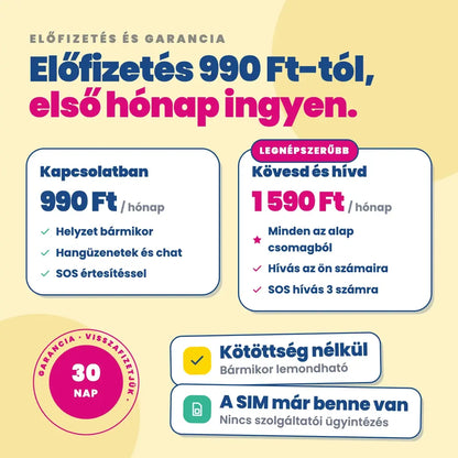 KLOKI Moon gyerek GPS-hívóóra - Kék