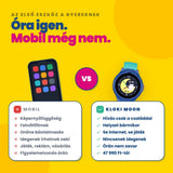 KLOKI Moon gyerek GPS-hívóóra - Kék