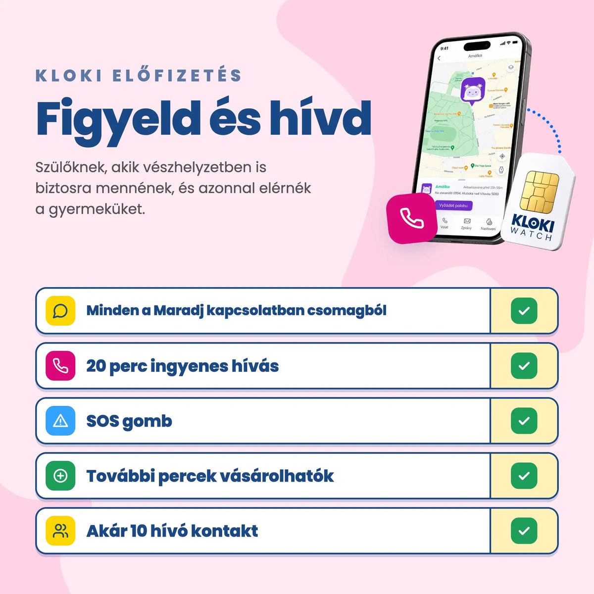 KLOKI előfizetés – Figyeld és hívd, mit tartalmaz