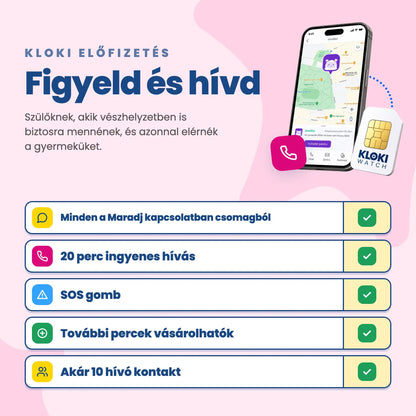 Předplatné KLOKI – Sleduj a volej, co obsahuje