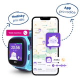 Chytré dětské hodinky KLOKI v modré barvě zobrazující čas a kreslenou postavičku yettiho. Vedle hodinek je smartphone s otevřenou aplikací KLOKI pro rodiče, zobrazující mapu s polohou dítěte, hlasovou zprávu a možnost volání. Textové popisky ‘Hodinky pro děti’ a ‘App pro rodiče’ propojují oba zařízení.